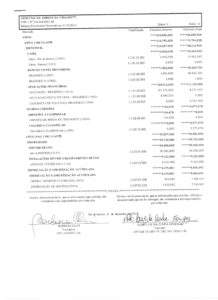 bilancio-2014-attivo-firmato-barbara-e-quality